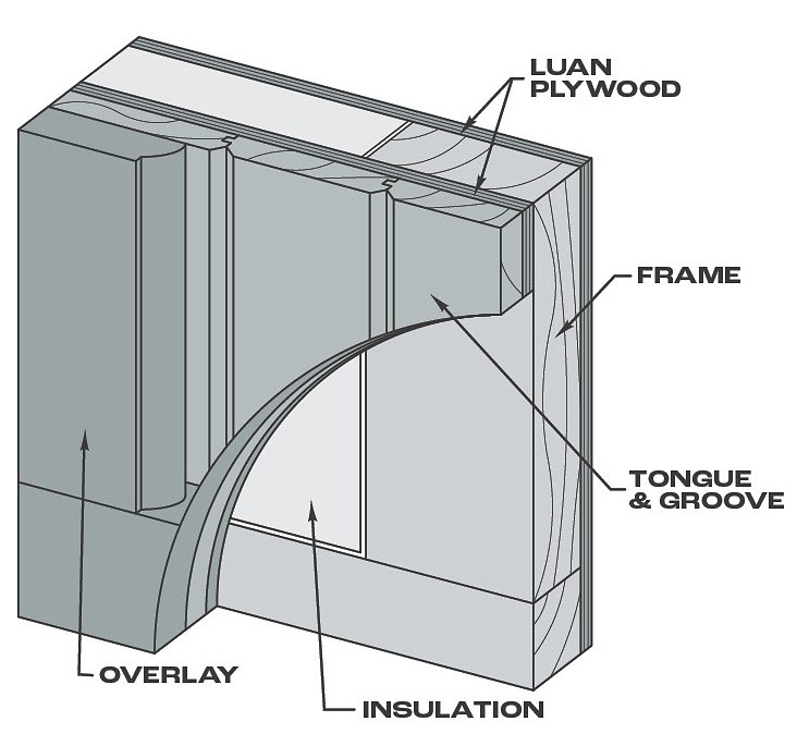 STAIN GRADE