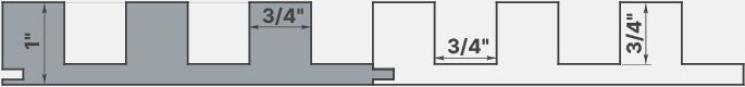 CP .75.75.75