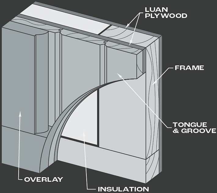 STAIN GRADE