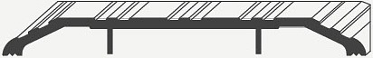 Ada Threshold